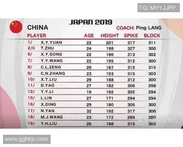 重庆排球队在世界杯预选赛中的心理素质分析与表现评估