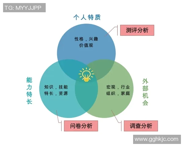 南京乒乓球队成员个人能力深度对比与发展潜力分析 南京乒乓球队成员个人能力深度对比与发展潜力分析