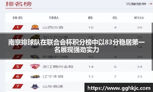 星空体育平台app