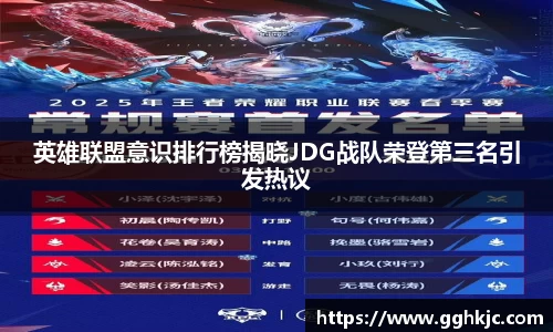 英雄联盟意识排行榜揭晓JDG战队荣登第三名引发热议